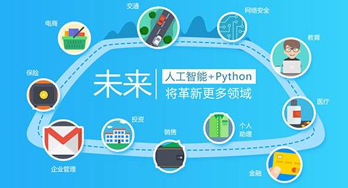 廣州市工業和信息化局關于印發《廣州市關于推進新一代人工智能產業發展的行動計劃(2020-2022年)》的通知