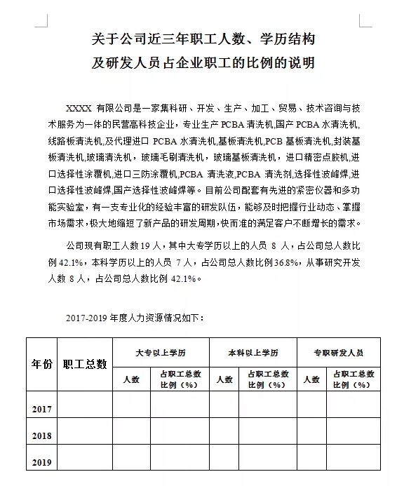 國家高新技術企業認定申條件中“科技人員”是什么意思