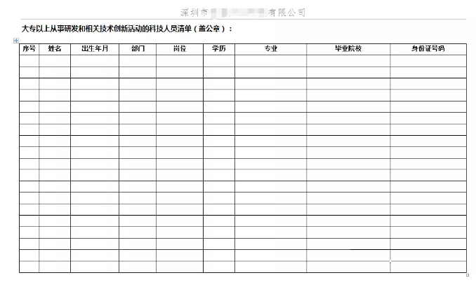 國家高新技術企業認定申條件中“科技人員”是什么意思
